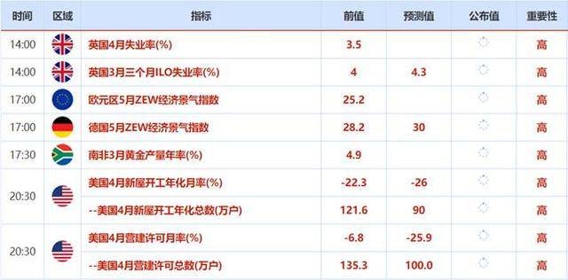 2004新澳门天天开好彩大全,系统化分析说明_Max74.577