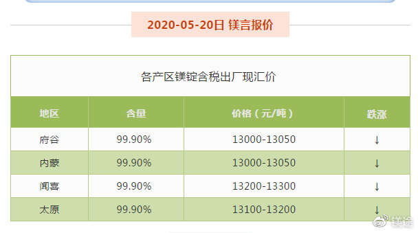 三肖必中特三期必开奖号,可持续发展探索_轻量版40.135