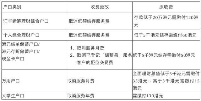 香港今晚开奖结果+开奖记录,实践说明解析_储蓄版87.116