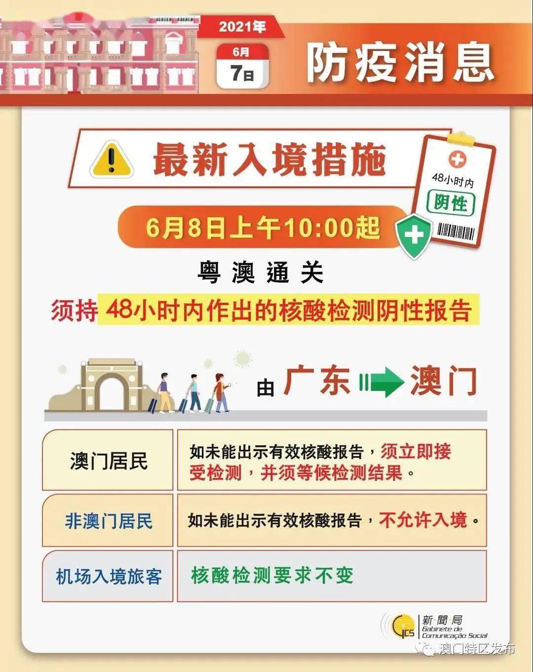 2o24澳门正版精准资料49马,平衡性策略实施指导_S29.163