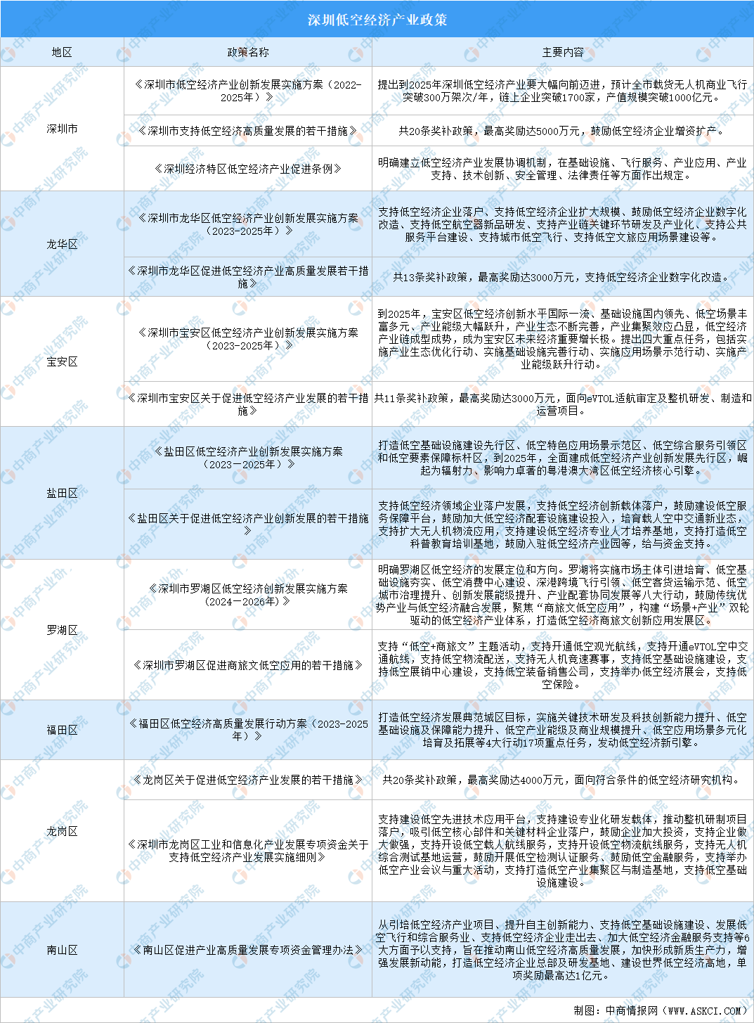 2024年全年资料免费大全优势,创新性方案设计_户外版92.84