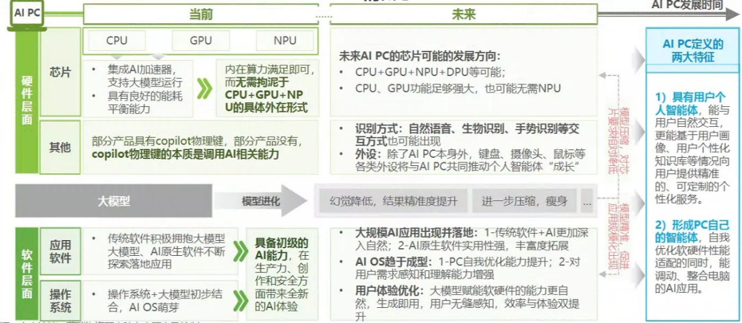 2024年资料免费大全,高效计划设计实施_M版65.781