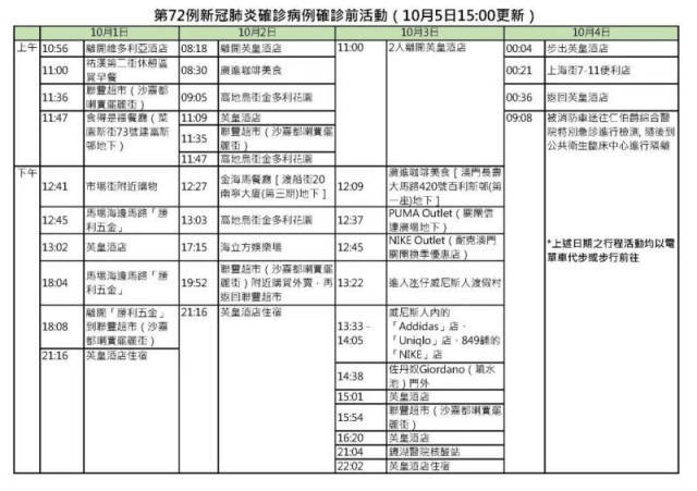 新澳门2024历史开奖记录查询表,可靠性操作方案_交互版99.34