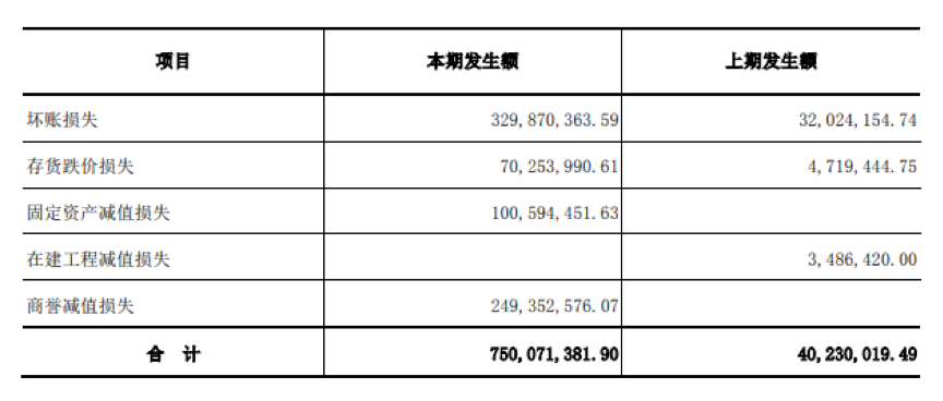 新奥彩2024最新资料大全,定性说明评估_AR版40.231