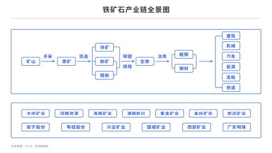 新澳精准资料免费提供4949期,精细解析评估_WP50.97