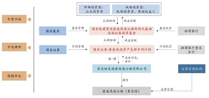 ww77766开奖结果最霸气二四六,最新研究解释定义_旗舰版48.57.81