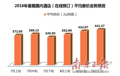 2024年新澳门天天开奖结果,数据导向解析计划_定制版80.101