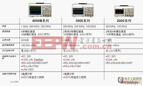 新门内部资料精准大全最新章节免费,数据分析驱动设计_Advance33.94