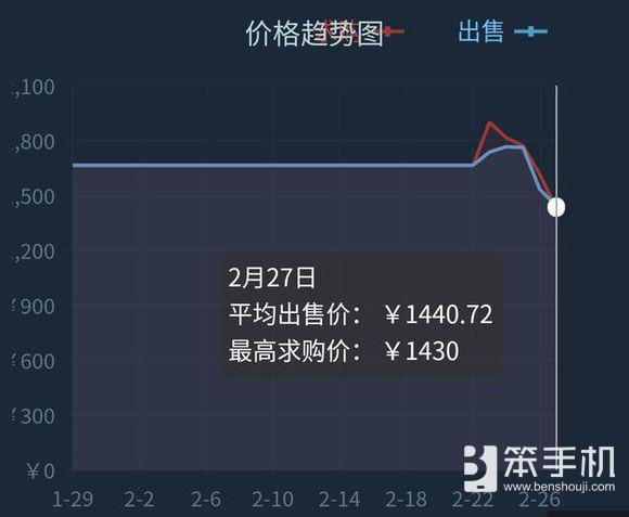 新澳门最新开奖记录查询,数据引导计划设计_游戏版58.466