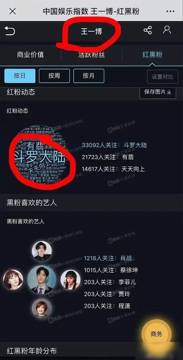 最准一肖100%中一奖,综合数据解析说明_Galaxy37.159