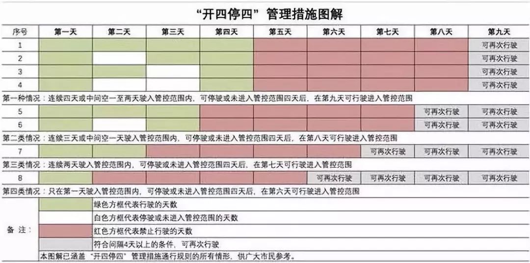 心募捐活 第6页