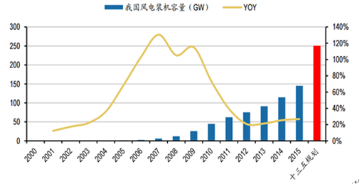 2024新澳精准免费资料,实地策略计划验证_定制版38.666