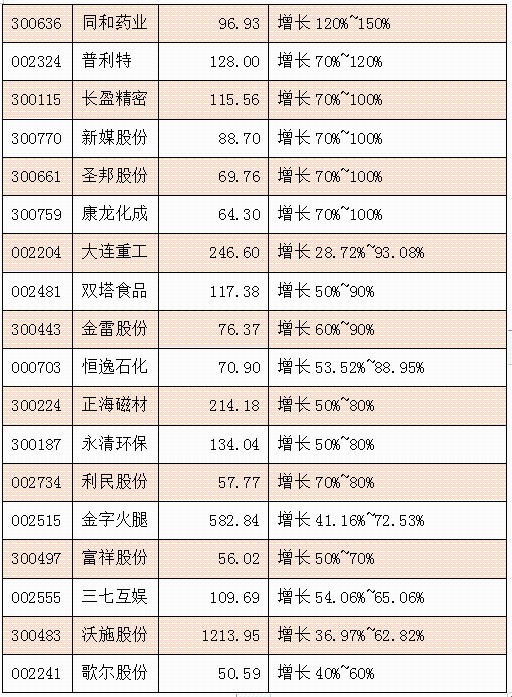 奥门开奖结果+开奖记录2024年资.,定制化执行方案分析_Essential35.75