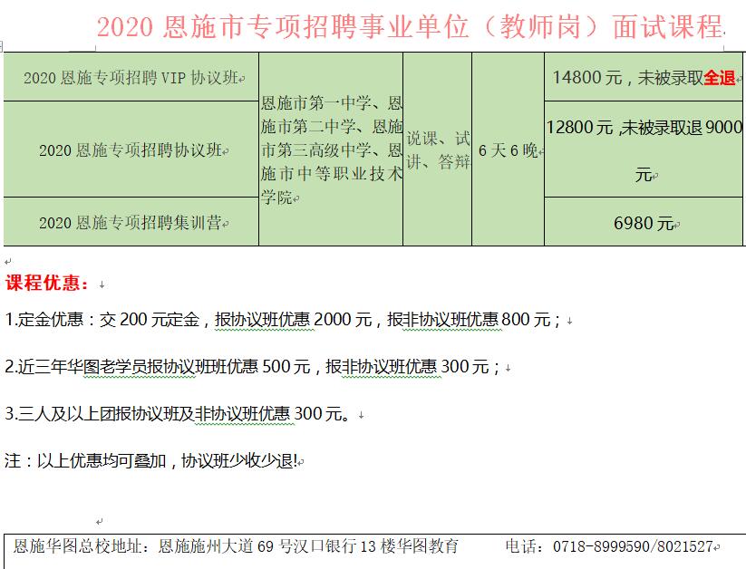 恩平最新招聘信息汇总