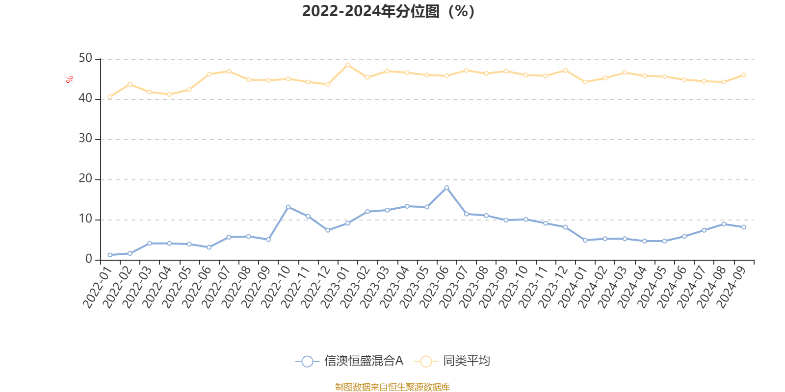 2024澳门六开彩开奖结果,全面数据分析实施_2D95.328