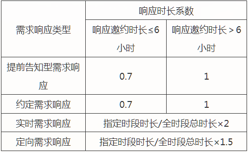 荣获最具 第5页