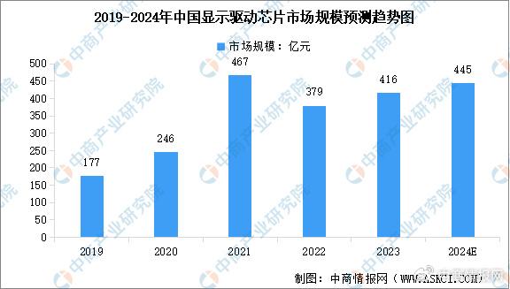 2024全年資料免費,数据驱动执行方案_专家版36.309