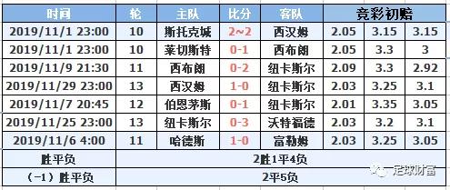 新澳门一码一肖一特一中水果爷爷,实地考察数据应用_模拟版73.121