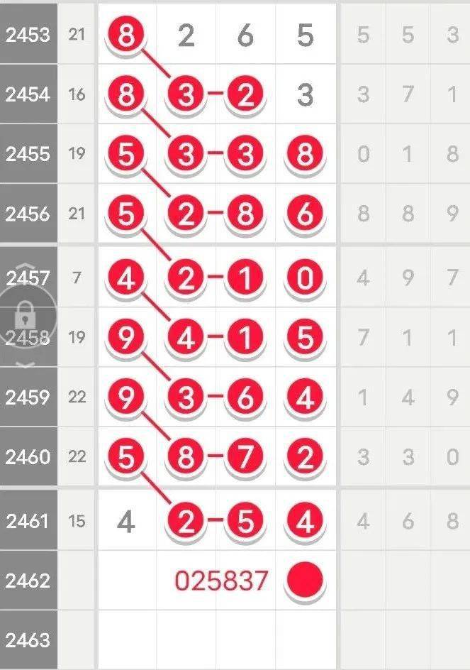 4887铁算王中王免费资料,专业解答实行问题_网页版160.422