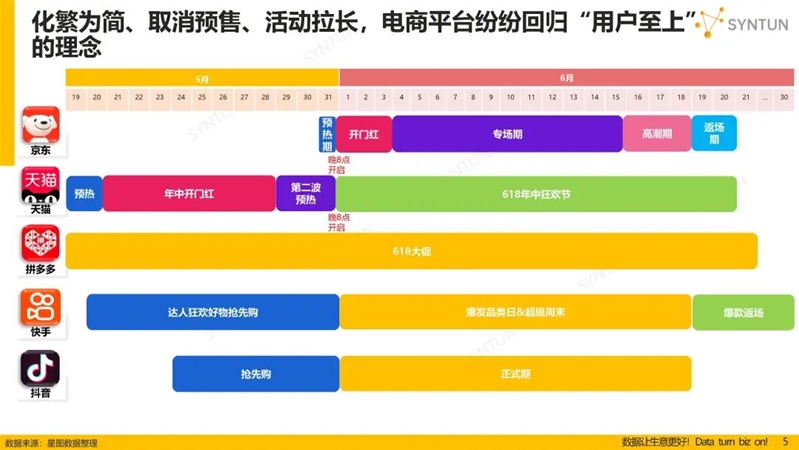 2024澳门今天晚上开什么生肖啊,可靠数据解释定义_GT78.731