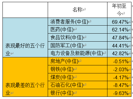 2024香港正版资料免费大全精准,科学数据评估_R版92.752