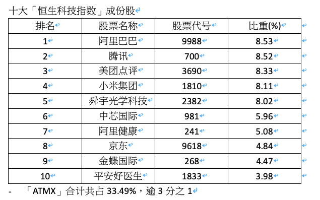 494949最快开奖结果+香港,实践性策略实施_DX版94.414