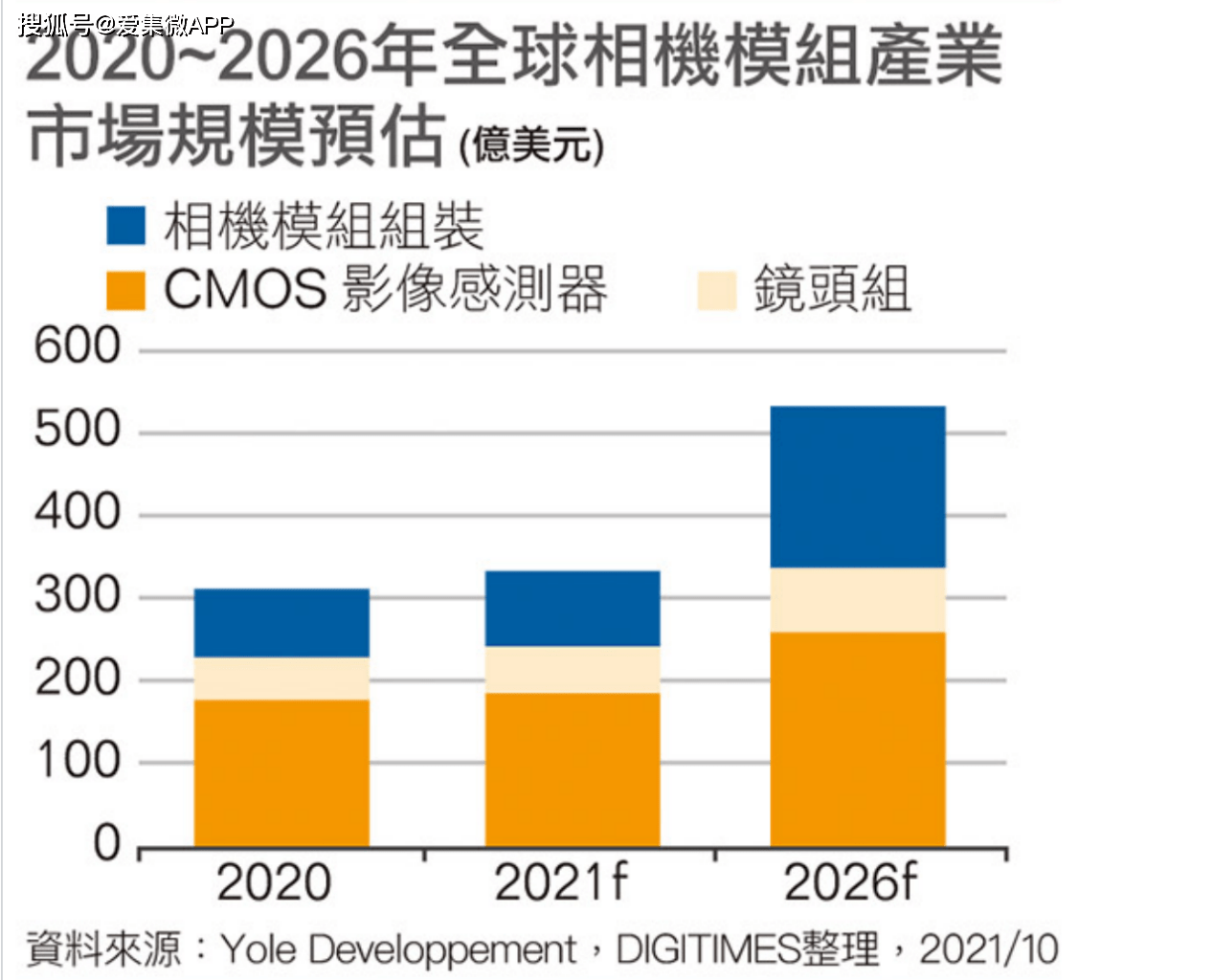 62827ccm澳门彩开奖结果查询,数据分析决策_X版86.663