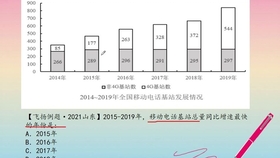 新澳门2024免费资料查询,定性解析评估_精英款94.253