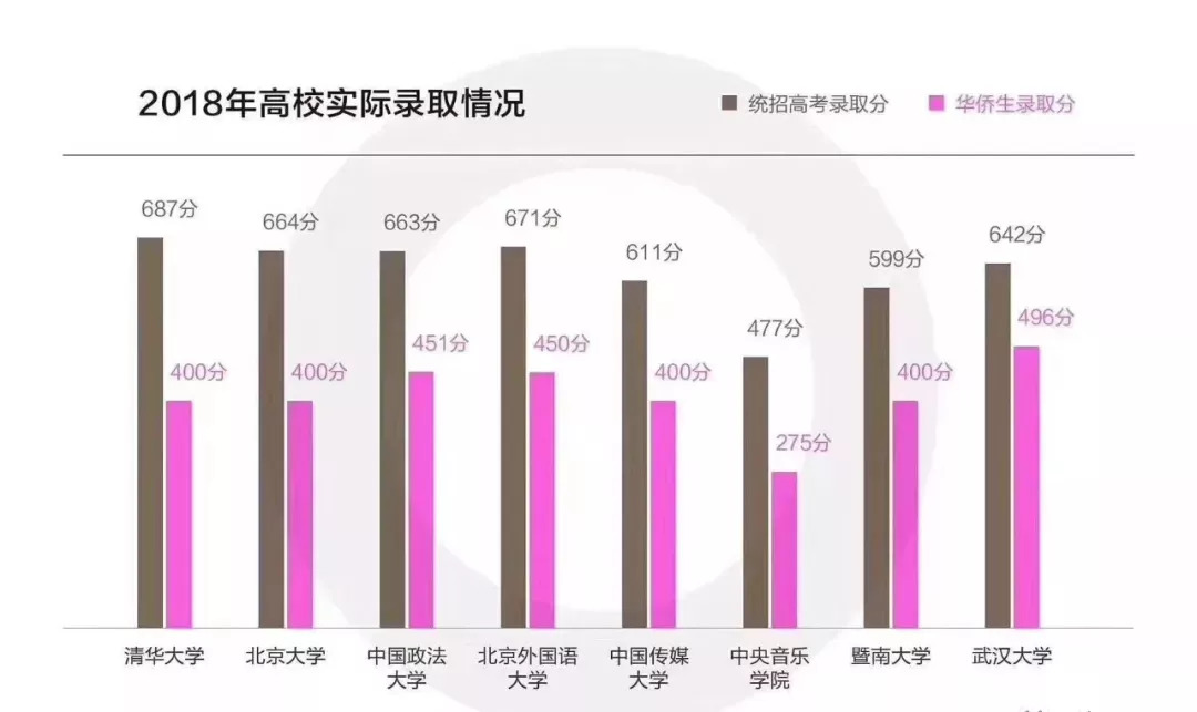 澳门2024正版免费资,真实数据解释定义_娱乐版305.210