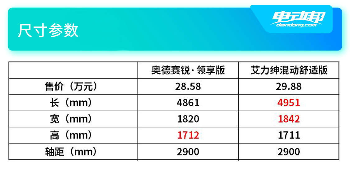 2024年新澳门天天开奖免费查询,数据分析驱动决策_AP38.129