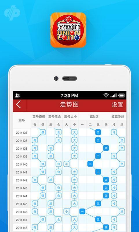 澳门一肖一码100准免费资料,数据设计支持计划_WP版63.973