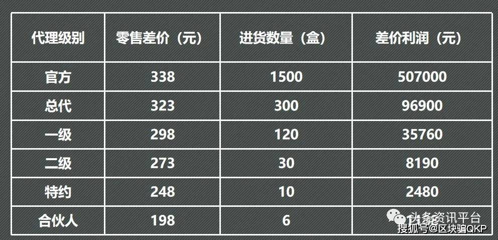 澳门精准王中王三肖三码2021特色,收益解析说明_android37.954