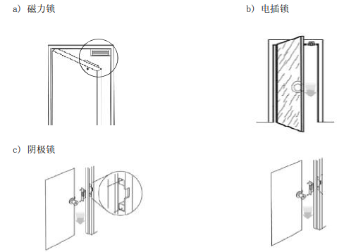 家具安装 第14页