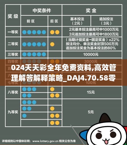 2024新 天天资料免 大全,完善的机制评估_精英款23.663