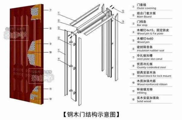 新门内部资料精准大全,最新正品解答落实_PT78.848