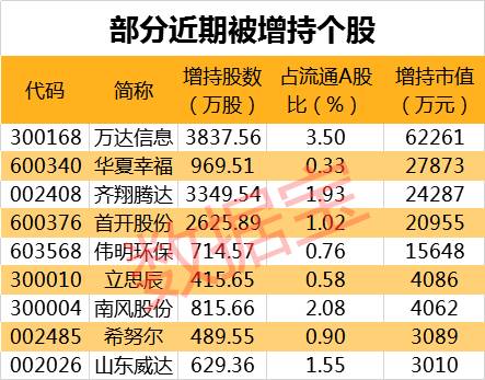 2024澳门特马今晚开奖160期,科学分析解释定义_Tablet94.984