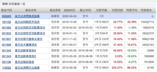 澳门开奖结果+开奖记录表013,准确资料解释落实_MT46.783