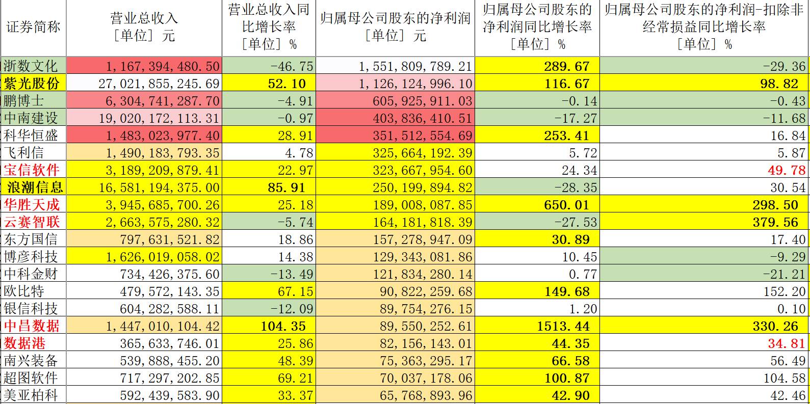 新址二四六天天彩资料246,全面解析数据执行_薄荷版38.540