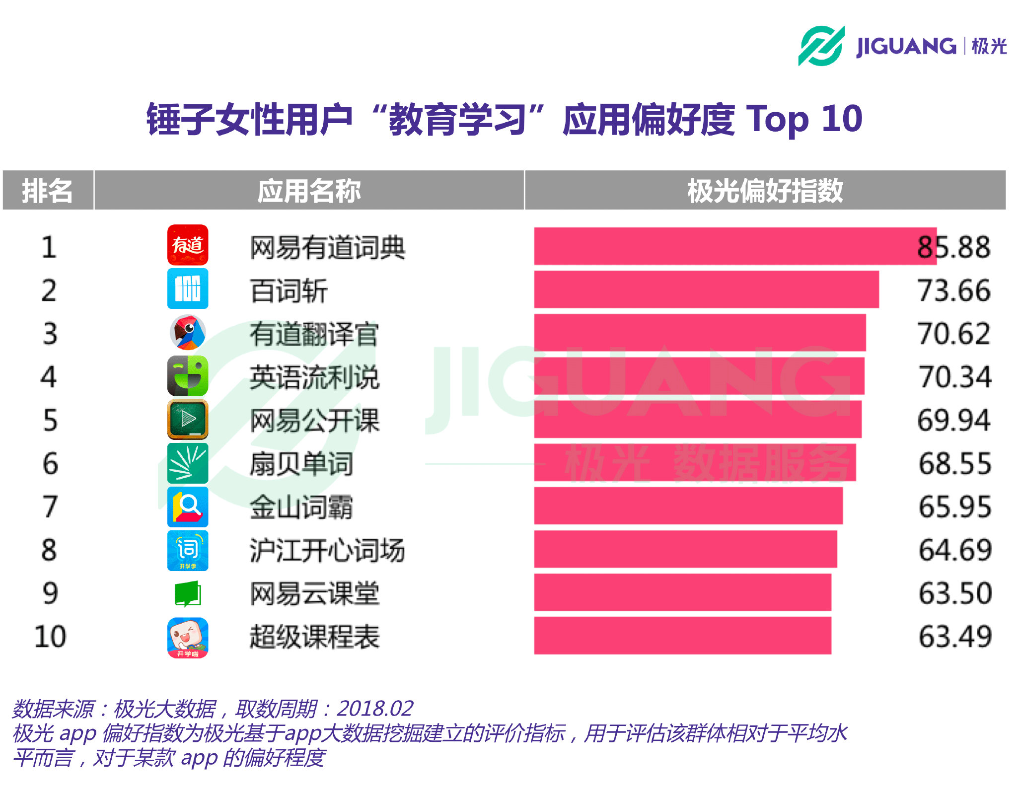 2024新澳最新开奖结果查询,数据解析支持方案_粉丝款13.276