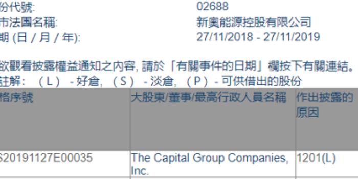 新奥长期免费资料大全,全面分析解释定义_XE版51.782