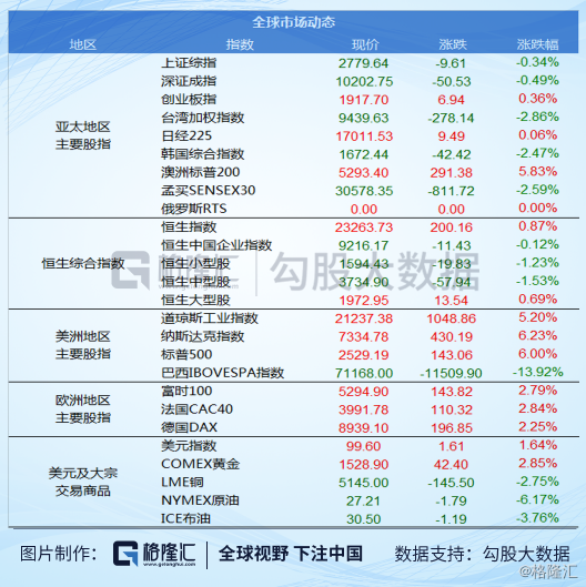 香港4777777开奖结果+开奖结果一,精细化定义探讨_试用版64.545