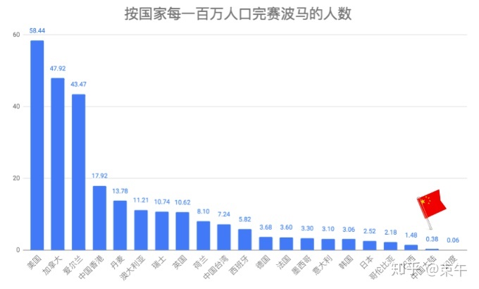 2024今晚香港开特马,实地考察分析数据_游戏版29.639