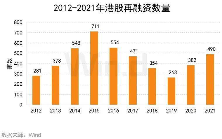 香港100%最准一肖中,深层数据分析执行_Z12.58