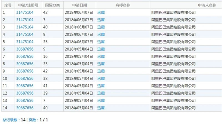 2024年天天彩正版资料,科技评估解析说明_游戏版71.365