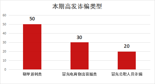 香港期期准资料大全,数据整合方案设计_AP73.119