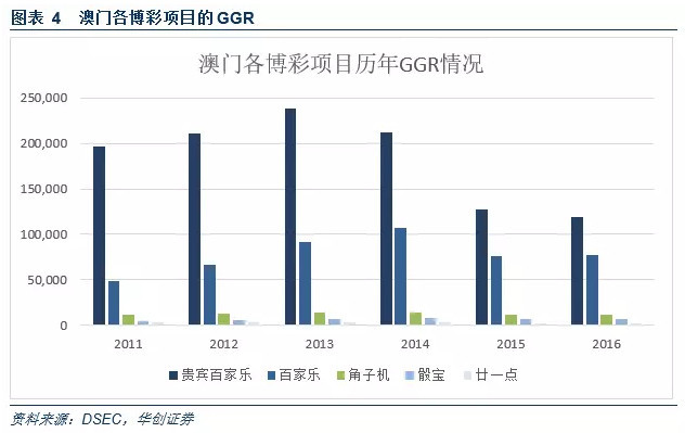 新澳门2024免费资料查询,安全评估策略_soft72.922