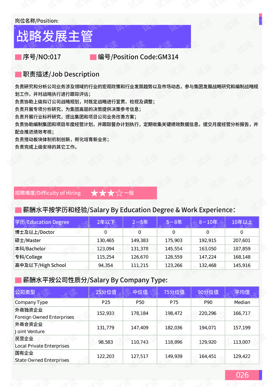 2024新奥天天免费资料53期,数据导向实施策略_iPhone71.829