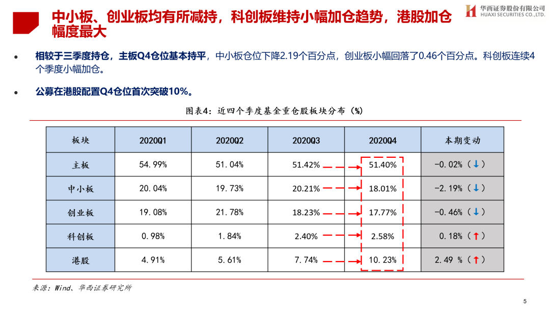 香港4777777开奖结果+开奖结果一,数据支持方案解析_KP57.613