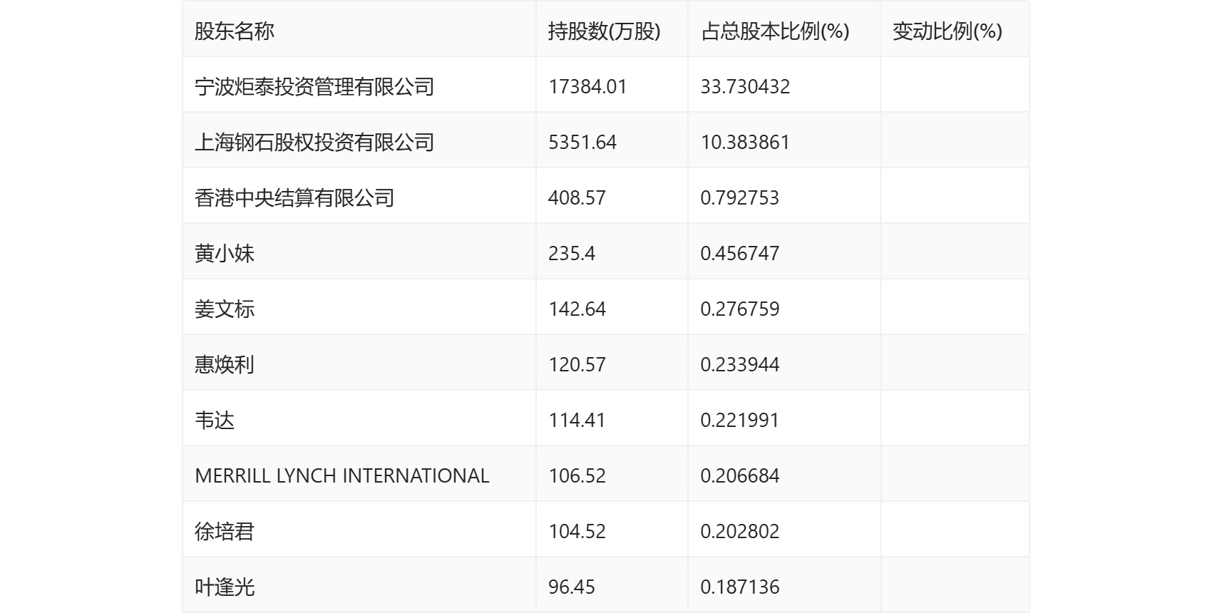 新澳2024今晚开奖结果,统计研究解释定义_精英款81.648