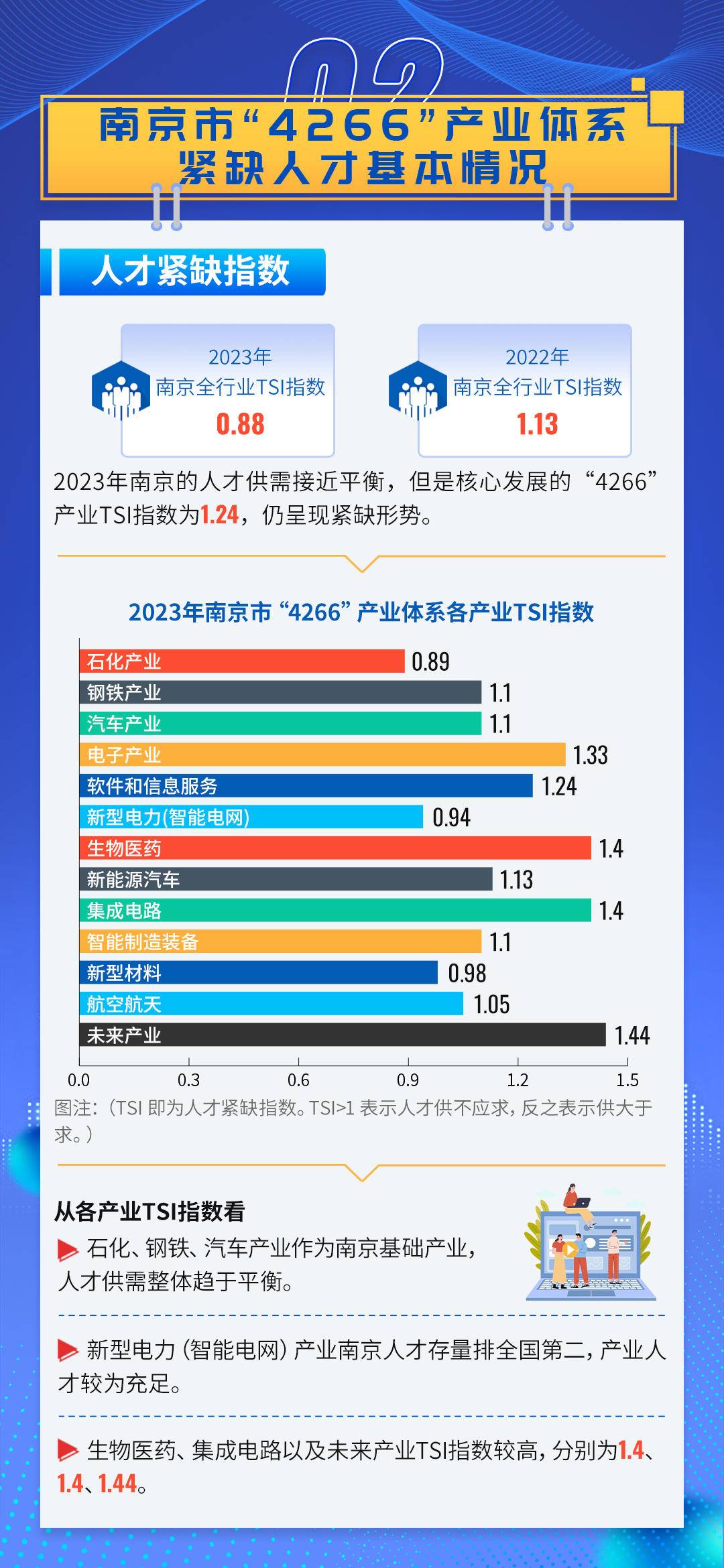 南京人才网最新招聘动态深度解析及求职指南